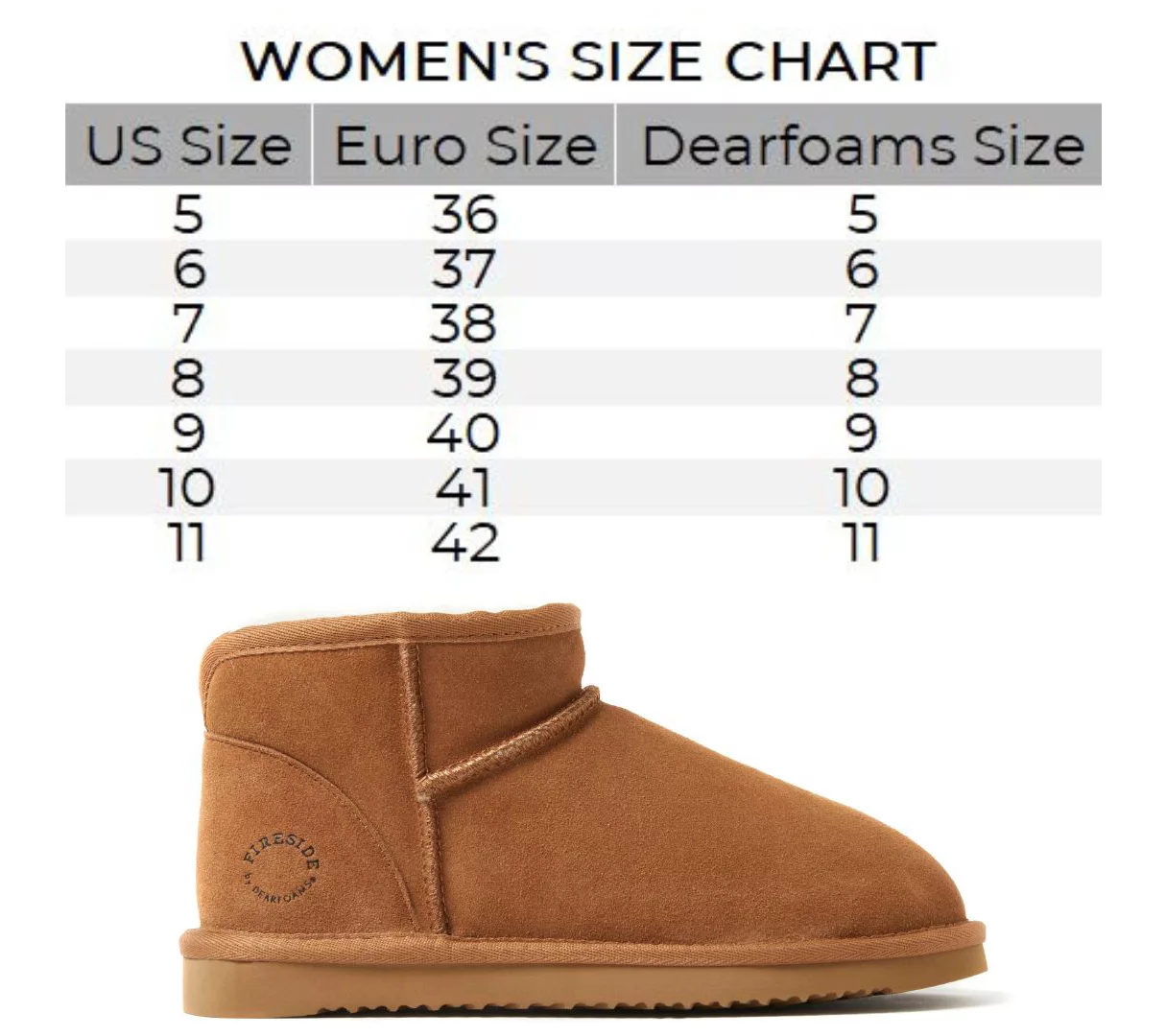 Fireside by Dearfoams Women's Shearling Ankle Mini Boot